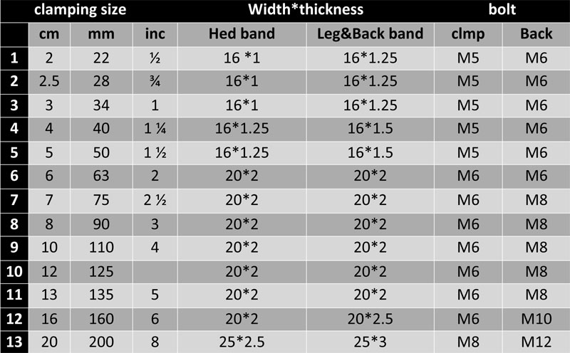 بست آویز کامل رگلاژی